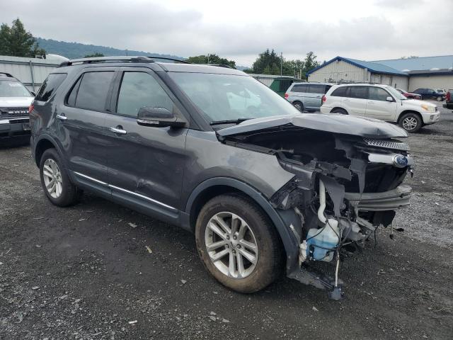 Photo 4 from auction – 2015 FORD EXPLORER X with VIN 1FM5K8D81FGC20709