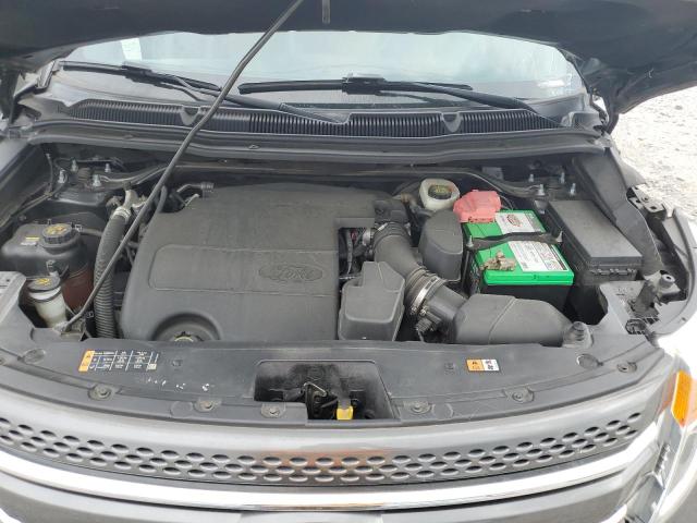 Photo 12 from auction – 2015 FORD EXPLORER X with VIN 1FM5K7D89FGC58182