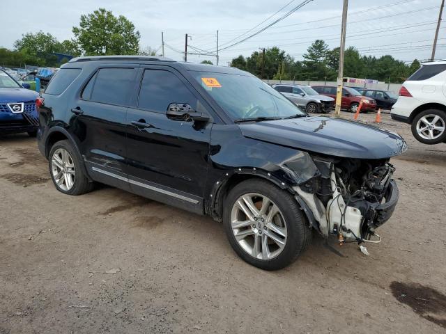 Photo 4 from auction – 2017 FORD EXPLORER X with VIN 1FM5K7D87HGD86262
