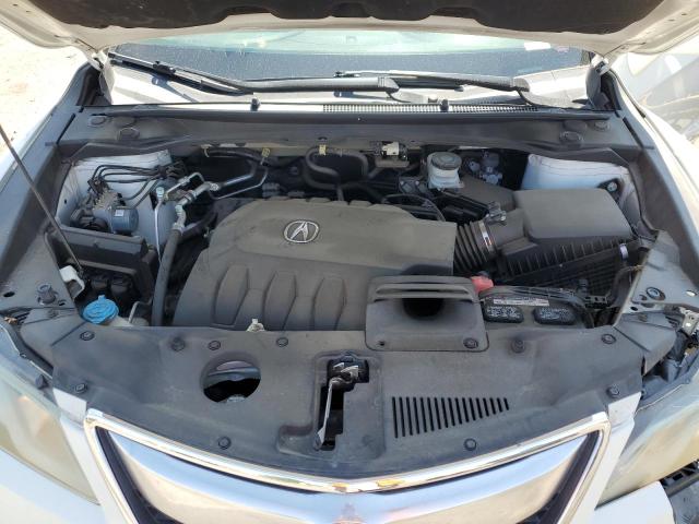 Photo 12 from auction – 2015 ACURA RDX with VIN 5J8TB3H31FL008026