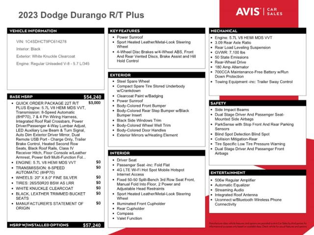 Photo 12 from auction – 2023 DODGE DURANGO R/ with VIN 1C4SDHCT9PC614278