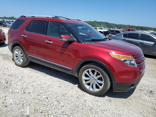 Photo 4 from auction – 2015 FORD EXPLORER L with VIN 1FM5K8F83FGB11052