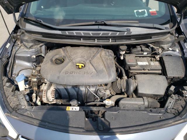 Photo 11 from auction – 2015 KIA FORTE LX with VIN KNAFX4A69F5304355