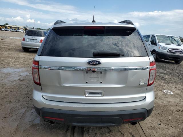 Photo 6 from auction – 2015 FORD EXPLORER with VIN 1FM5K8B82FGC42124