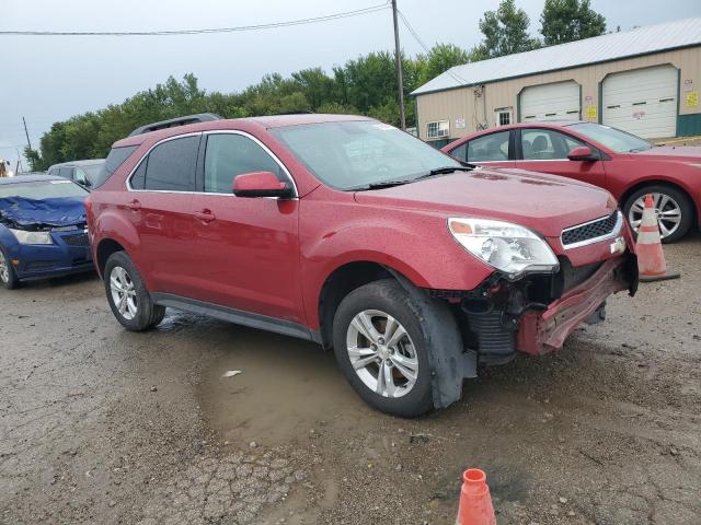 Photo 4 from auction – 2015 CHEVROLET EQUINOX LT with VIN 2GNALBEK7F6329156