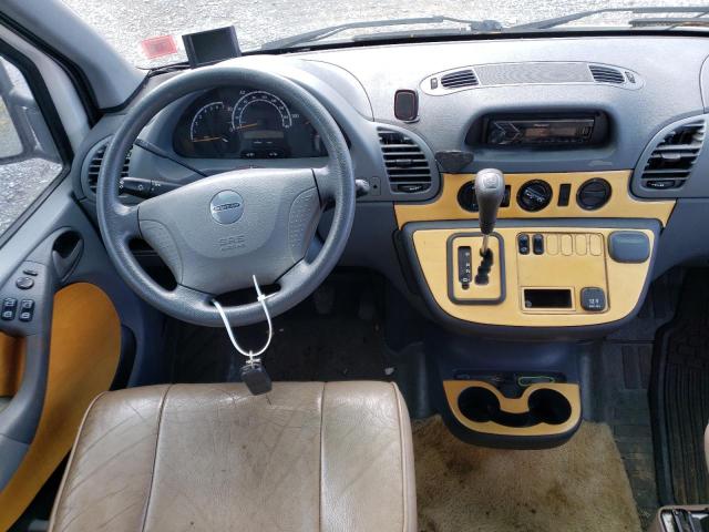Photo 9 from auction – 2005 FREIGHTLINER SPRINTER 2 with VIN WDYPD744X55782573