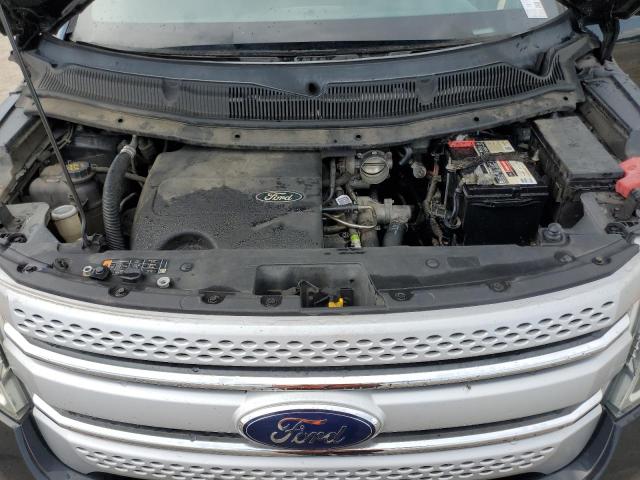 Photo 12 from auction – 2015 FORD EXPLORER X with VIN 1FM5K8D81FGB12834