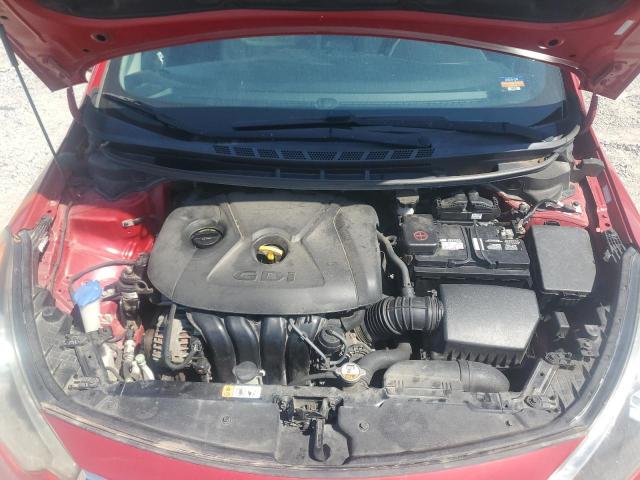 Photo 11 from auction – 2014 KIA FORTE EX with VIN KNAFZ4A8XE5067532