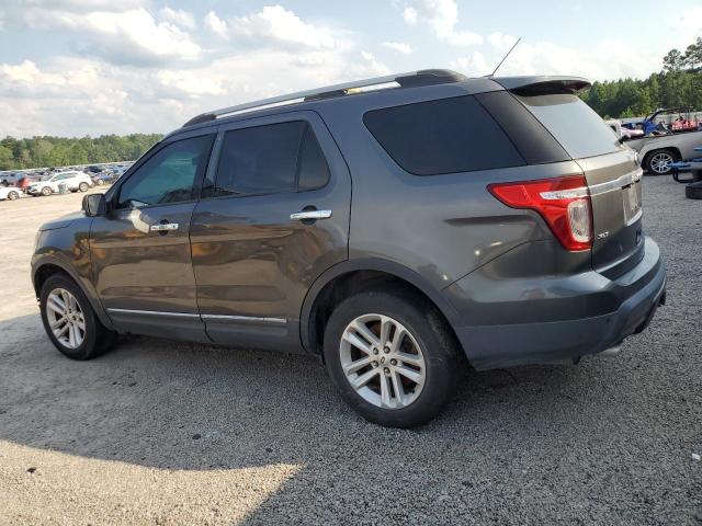 Photo 2 from auction – 2015 FORD EXPLORER X with VIN 1FM5K7D84FGA25021