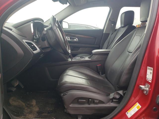 Photo 7 from auction – 2015 GMC TERRAIN DE with VIN 2GKFLZEK9F6219253