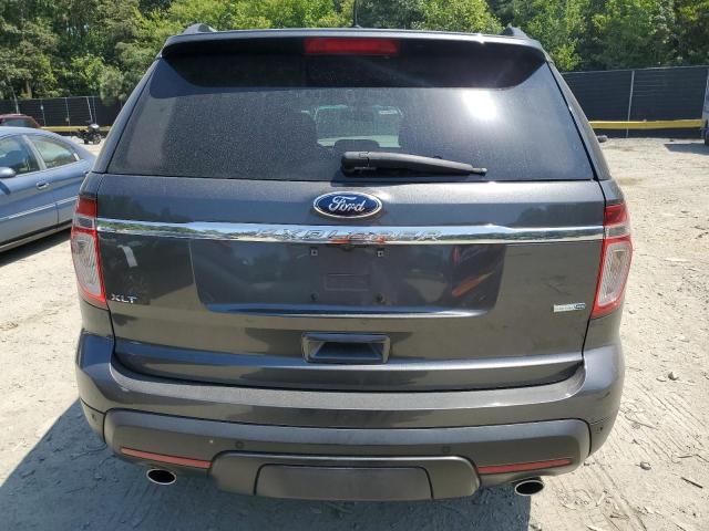 Photo 6 from auction – 2015 FORD EXPLORER X with VIN 1FM5K8D80FGC36240