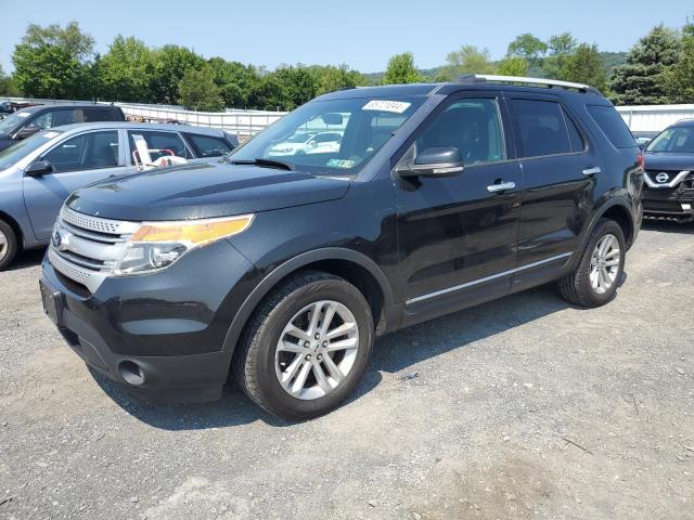 FORD EXPLORER X 2015 with VIN 1FM5K8D88FGB54224 - Photo from auction