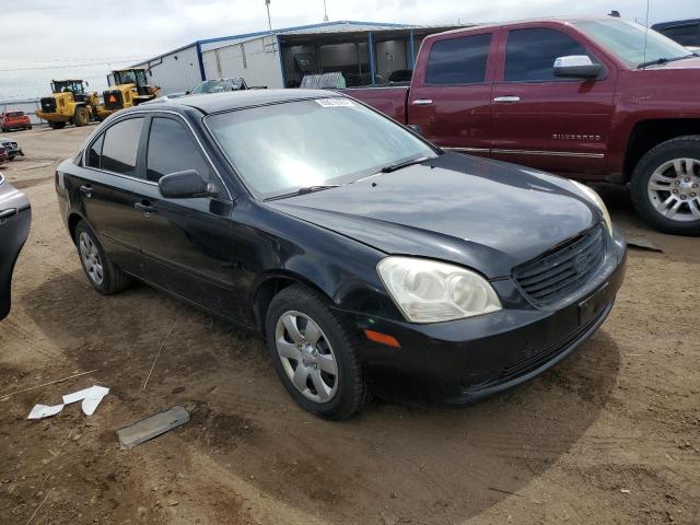 Photo 4 from auction – 2007 KIA OPTIMA LX with VIN KNAGE123675113913