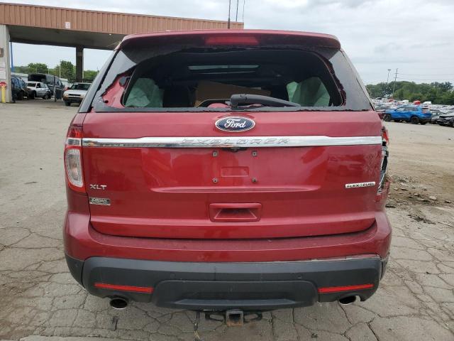 Photo 6 from auction – 2015 FORD EXPLORER X with VIN 1FM5K7D88FGC61171