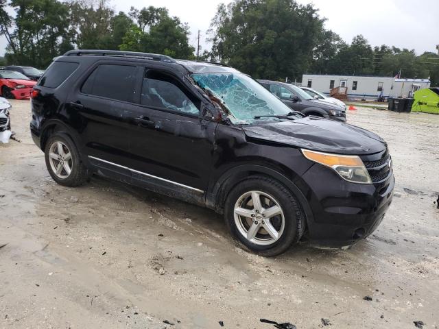Photo 4 from auction – 2014 FORD EXPLORER X with VIN 1FM5K7D82EGA67718