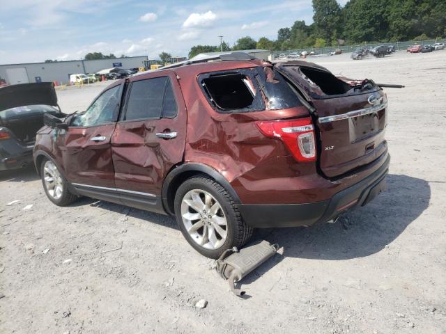 Photo 2 from auction – 2015 FORD EXPLORER X with VIN 1FM5K7D87FGC37833