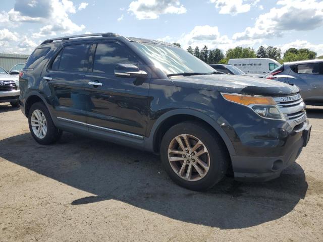 Photo 4 from auction – 2014 FORD EXPLORER X with VIN 1FM5K8D88EGB47594