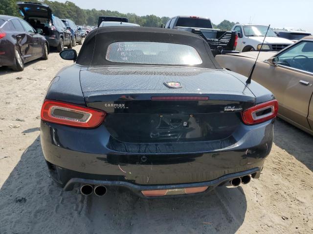 Photo 6 from auction – 2017 FIAT 124 SPIDER with VIN JC1NFAEK9H0109568