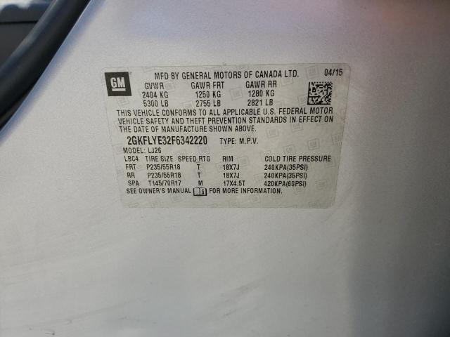 Photo 14 from auction – 2015 GMC TERRAIN SL with VIN 2GKFLYE32F6342220