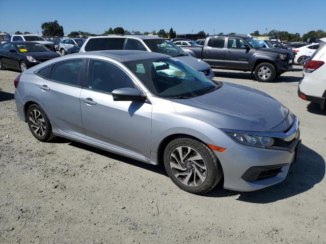 Photo 4 from auction – 2017 HONDA CIVIC EX with VIN 2HGFC2F74HH555902