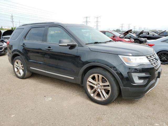 Photo 4 from auction – 2017 FORD EXPLORER X with VIN 1FM5K7D80HGB44414