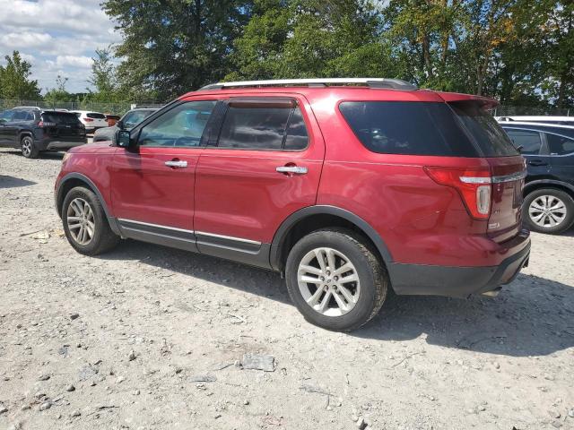 Photo 2 from auction – 2014 FORD EXPLORER X with VIN 1FM5K8D81EGA98707