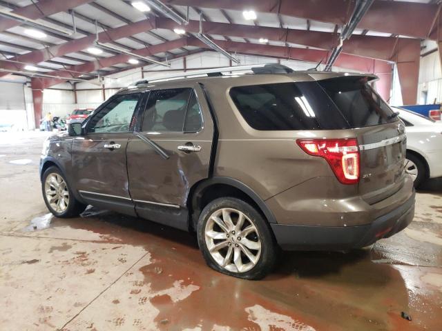 Photo 2 from auction – 2015 FORD EXPLORER X with VIN 1FM5K8D80FGC61624