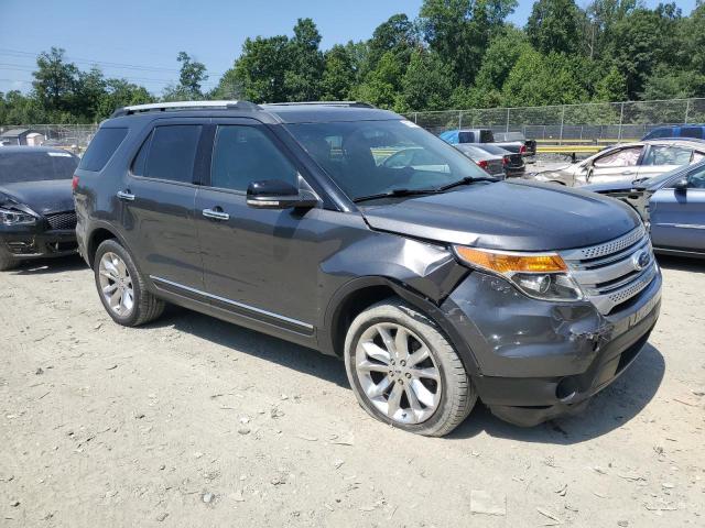 Photo 4 from auction – 2015 FORD EXPLORER X with VIN 1FM5K8D80FGC36240