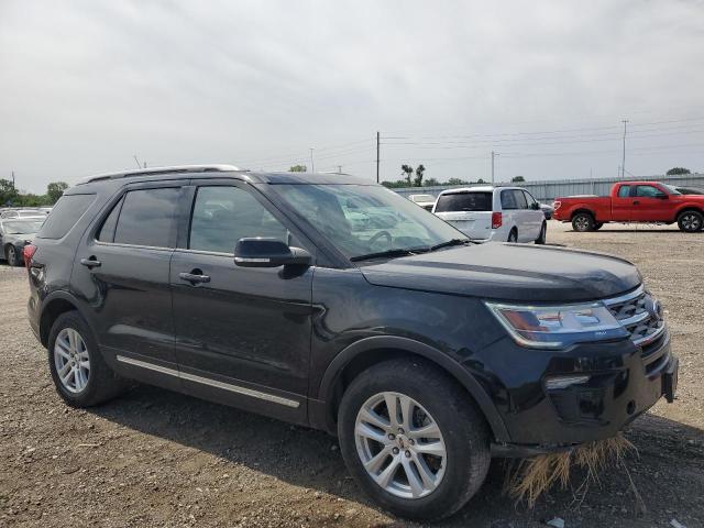 Photo 4 from auction – 2018 FORD EXPLORER X with VIN 1FM5K8D86JGB69328
