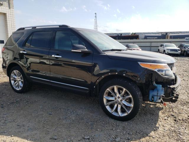 Photo 4 from auction – 2014 FORD EXPLORER L with VIN 1FM5K8F88EGA90472