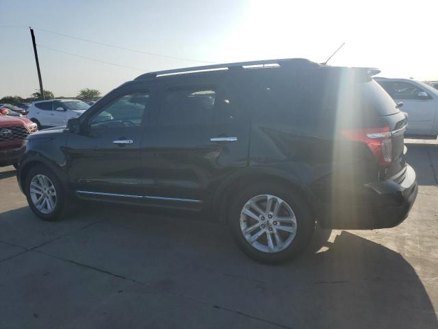 Photo 2 from auction – 2015 FORD EXPLORER X with VIN 1FM5K7D84FGB80264
