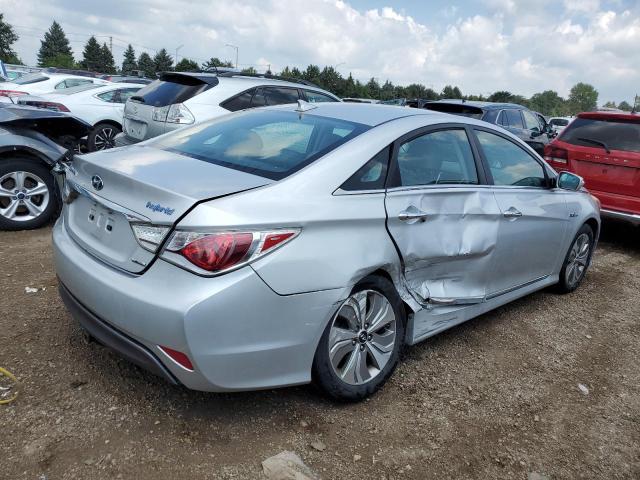 Photo 3 from auction – 2013 HYUNDAI SONATA HYB with VIN KMHEC4A48DA097689