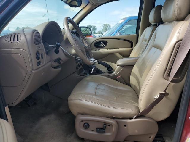 Photo 7 from auction – 2004 BUICK RAINIER CX with VIN 5GADT13S842365601