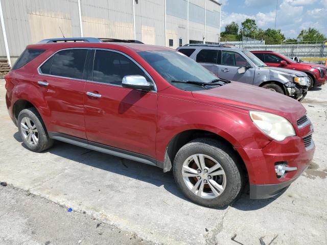 Photo 4 from auction – 2012 CHEVROLET EQUINOX LT with VIN 2GNALFEK5C1310511