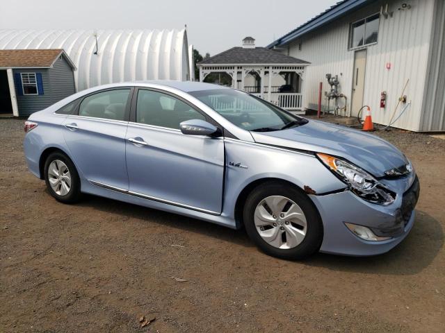 Photo 4 from auction – 2014 HYUNDAI SONATA HYB with VIN KMHEC4A47EA117643