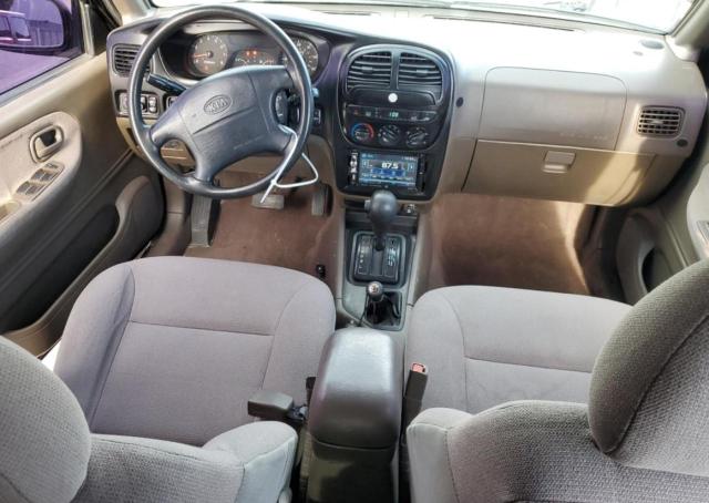 Photo 8 from auction – 2002 KIA SPORTAGE with VIN KNDJA723325155200