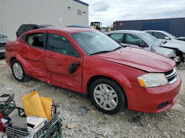 Photo 4 from auction – 2013 DODGE AVENGER SE with VIN 1C3CDZAB1DN591006