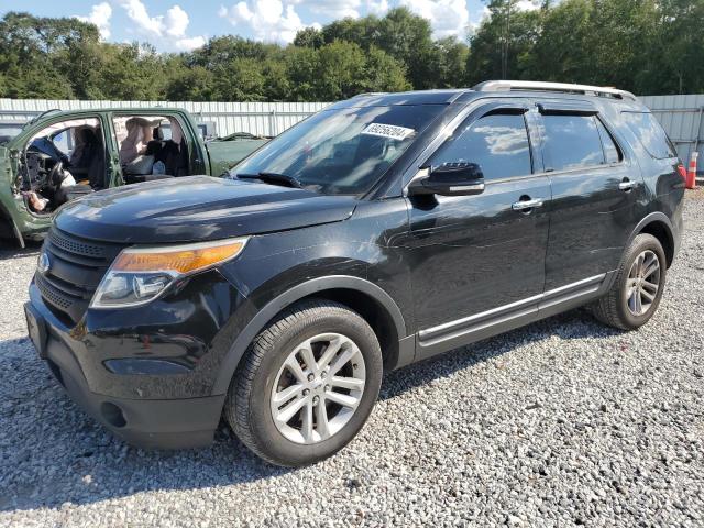 FORD EXPLORER X 2015 with VIN 1FM5K7D86FGB52451 - Photo from auction