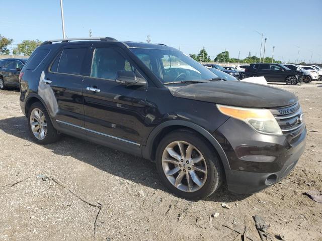 Zdjęcie 4 z aukcji – 2013 FORD EXPLORER L z VIN 1FM5K7F87DGB60990