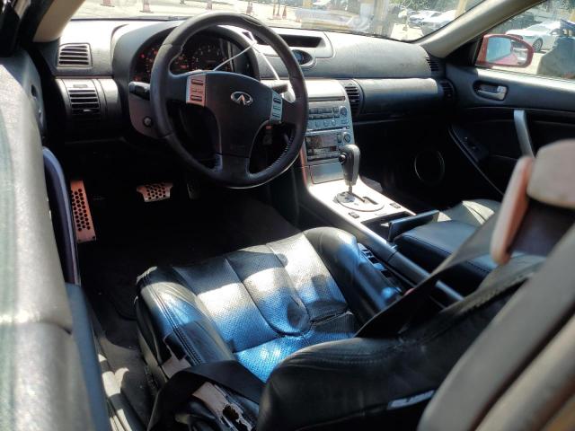 Photo 8 from auction – 2004 INFINITI G35 with VIN JNKCV54E04M304430