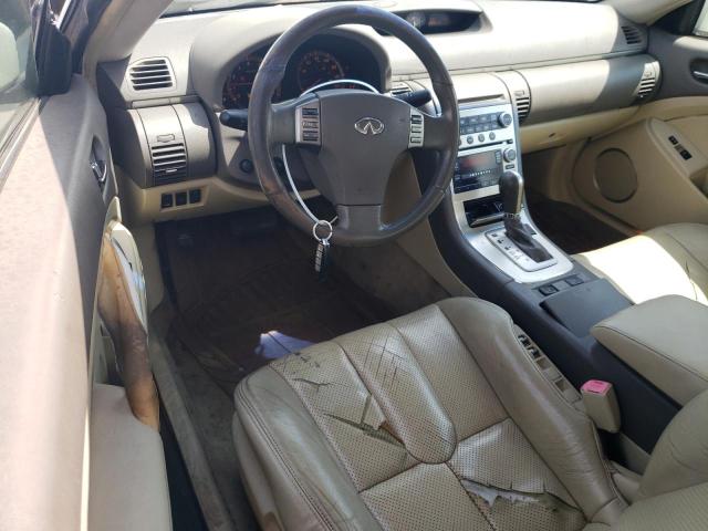 Photo 8 from auction – 2007 INFINITI G35 with VIN JNKCV54E57M906552