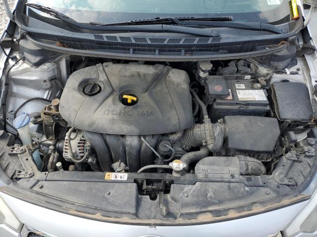 Photo 11 from auction – 2015 KIA FORTE LX with VIN KNAFK4A64F5377129