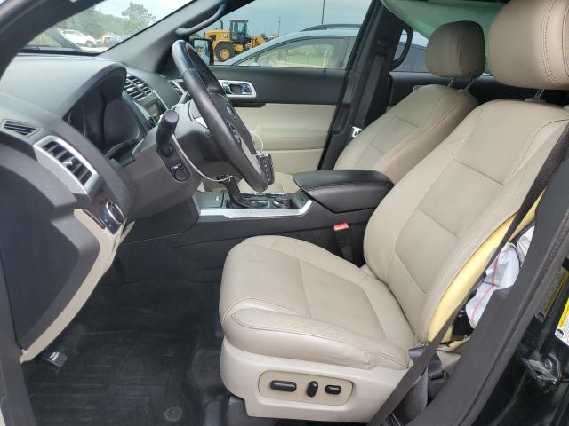 Photo 7 from auction – 2015 FORD EXPLORER L with VIN 1FM5K8F83FGB30474