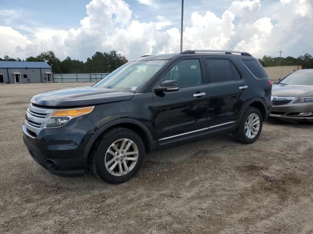 FORD EXPLORER X 2015 with VIN 1FM5K8D81FGB12834 - Photo from auction