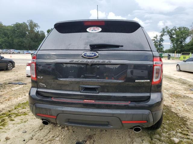 Photo 6 from auction – 2015 FORD EXPLORER X with VIN 1FM5K7D82FGC02374