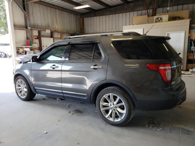 Photo 2 from auction – 2015 FORD EXPLORER X with VIN 1FM5K7D84FGA39579