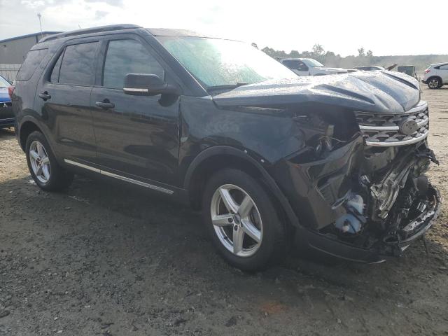 Photo 4 from auction – 2018 FORD EXPLORER X with VIN 1FM5K7DH5JGB26366