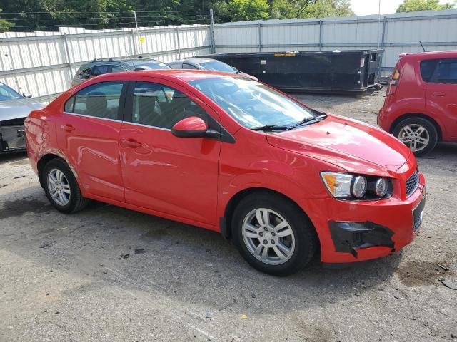 Photo 4 from auction – 2015 CHEVROLET SONIC LT with VIN 1G1JC5SG3F4139150