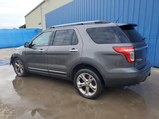 Photo 2 from auction – 2015 FORD EXPLORER L with VIN 1FM5K8F87FGA16591