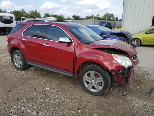 Photo 4 from auction – 2015 CHEVROLET EQUINOX LT with VIN 2GNFLHEK6F6226142